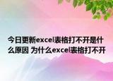 今日更新excel表格打不開(kāi)是什么原因 為什么excel表格打不開(kāi)