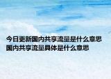 今日更新國(guó)內(nèi)共享流量是什么意思 國(guó)內(nèi)共享流量具體是什么意思