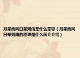 月暈而風(fēng)日暈則雨是什么意思（月暈而風(fēng)日暈則雨的原理是什么簡(jiǎn)介介紹）