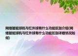 網(wǎng)絡(luò)智能球機(jī)與紅外球有什么功能區(qū)別介紹(網(wǎng)絡(luò)智能球機(jī)與紅外球有什么功能區(qū)別詳細(xì)情況如何)