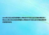 wow我已經(jīng)達成拿到黑曜夜之翼的條件可是在戰(zhàn)友招募的哪里領(lǐng)介紹(wow我已經(jīng)達成拿到黑曜夜之翼的條件可是在戰(zhàn)友招募的哪里領(lǐng)詳細情況如何)