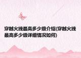 穿越火線最高多少級(jí)介紹(穿越火線最高多少級(jí)詳細(xì)情況如何)