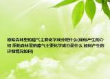 原始森林里的瘴氣主要化學成分是什么(如何產(chǎn)生的介紹 原始森林里的瘴氣主要化學成分是什么 如何產(chǎn)生的詳細情況如何)