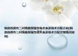 仙劍奇?zhèn)b傳三問情篇雙屬性仙術(shù)表及仙術(shù)分配介紹(仙劍奇?zhèn)b傳三問情篇雙屬性仙術(shù)表及仙術(shù)分配詳細(xì)情況如何)