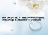 電視劇《真愛(ài)之百萬(wàn)新娘》第二部里的演員葉林叫什么介紹(電視劇《真愛(ài)之百萬(wàn)新娘》第二部里的演員葉林叫什么詳細(xì)情況如何)