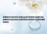 南粵風(fēng)采36選7好彩全部玩法和中獎(jiǎng)條件與金額介紹(南粵風(fēng)采36選7好彩全部玩法和中獎(jiǎng)條件與金額詳細(xì)情況如何)