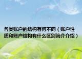 各類賬戶的結(jié)構(gòu)有何不同（賬戶性質(zhì)和賬戶結(jié)構(gòu)有什么區(qū)別簡介介紹）