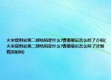 大宋提刑官第二部結(jié)局是什么?曹墨最后怎么樣了介紹(大宋提刑官第二部結(jié)局是什么?曹墨最后怎么樣了詳細(xì)情況如何)