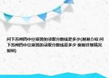 問下蘇州四中空乘班的錄取分數(shù)線是多少(謝謝介紹 問下蘇州四中空乘班的錄取分數(shù)線是多少 謝謝詳細情況如何)