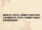 福祿克17B+對比18+萬用表那個功能多又好呀介紹(福祿克17B+對比18+萬用表那個功能多又好呀詳細(xì)情況如何)