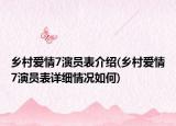 鄉(xiāng)村愛情7演員表介紹(鄉(xiāng)村愛情7演員表詳細情況如何)