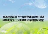 彎道超越說明了什么哲學(xué)理論介紹(彎道超越說明了什么哲學(xué)理論詳細(xì)情況如何)