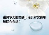 諾貝爾獎(jiǎng)的類別（諾貝爾獎(jiǎng)有哪些簡介介紹）