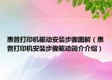 惠普打印機(jī)驅(qū)動(dòng)安裝步驟圖解（惠普打印機(jī)安裝步驟驅(qū)動(dòng)簡(jiǎn)介介紹）