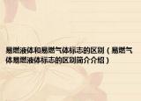 易燃液體和易燃?xì)怏w標(biāo)志的區(qū)別（易燃?xì)怏w易燃液體標(biāo)志的區(qū)別簡介介紹）