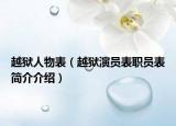 越獄人物表（越獄演員表職員表簡介介紹）
