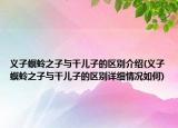 義子螟蛉之子與干兒子的區(qū)別介紹(義子螟蛉之子與干兒子的區(qū)別詳細情況如何)