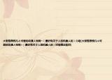 大家推薦我?guī)讉€(gè)可愛(ài)的動(dòng)漫人物啊~（最好有關(guān)于人型機(jī)器人的）介紹(大家推薦我?guī)讉€(gè)可愛(ài)的動(dòng)漫人物啊~（最好有關(guān)于人型機(jī)器人的）詳細(xì)情況如何)