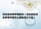 河北省車牌字母排列（河北省各市車牌號字母怎么排的簡介介紹）