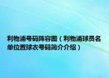 利物浦號碼陣容圖（利物浦球員名單位置球衣號碼簡介介紹）