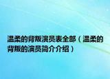 溫柔的背叛演員表全部（溫柔的背叛的演員簡介介紹）