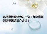 九陰真經踢館勢力一覽（九陰真經到哪里踢館簡介介紹）
