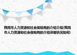 鶴崗市人力資源和社會保障局的介紹介紹(鶴崗市人力資源和社會保障局的介紹詳細情況如何)