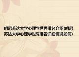 明尼蘇達大學心理學世界排名介紹(明尼蘇達大學心理學世界排名詳細情況如何)