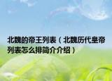 北魏的帝王列表（北魏歷代皇帝列表怎么排簡介介紹）