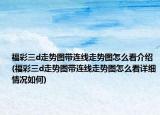 福彩三d走勢圖帶連線走勢圖怎么看介紹(福彩三d走勢圖帶連線走勢圖怎么看詳細情況如何)