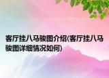 客廳掛八馬駿圖介紹(客廳掛八馬駿圖詳細情況如何)