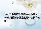 itmc市場營銷沙盤務itmc訣竅（itmc市場營銷沙盤指的是什么簡介介紹）