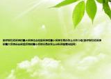 股評(píng)家們說反彈時(shí)量大反彈還會(huì)延續(xù)反彈時(shí)量小反彈不高你怎么分析介紹(股評(píng)家們說反彈時(shí)量大反彈還會(huì)延續(xù)反彈時(shí)量小反彈不高你怎么分析詳細(xì)情況如何)