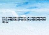 突尼斯VS英格蘭前瞻冠軍爭奪者英格蘭出擊突尼斯能否阻擋呢介紹(突尼斯VS英格蘭前瞻冠軍爭奪者英格蘭出擊突尼斯能否阻擋呢詳細(xì)情況如何)