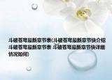 斗破蒼穹最新章節(jié)表(斗破蒼穹最新章節(jié)快介紹 斗破蒼穹最新章節(jié)表 斗破蒼穹最新章節(jié)快詳細(xì)情況如何)