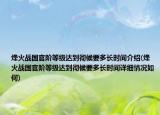 烽火戰(zhàn)國(guó)官階等級(jí)達(dá)到徹候要多長(zhǎng)時(shí)間介紹(烽火戰(zhàn)國(guó)官階等級(jí)達(dá)到徹候要多長(zhǎng)時(shí)間詳細(xì)情況如何)
