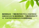 數(shù)碼相機(jī)比較一下哪款更好些松下FH1( SONYW350佳能IXUS105介紹 數(shù)碼相機(jī)比較一下哪款更好些松下FH1  SONYW350佳能IXUS105詳細(xì)情況如何)