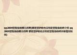 qq2009顯隱身的哪兒有啊(都是顯IP的也沒(méi)有能顯隱身的呀介紹 qq2009顯隱身的哪兒有啊 都是顯IP的也沒(méi)有能顯隱身的呀詳細(xì)情況如何)