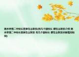 衡水棗強(qiáng)二中校長(zhǎng)是誰(shuí)怎么聯(lián)系(有幾個(gè)副校長(zhǎng) 都怎么聯(lián)系介紹 衡水棗強(qiáng)二中校長(zhǎng)是誰(shuí)怎么聯(lián)系 有幾個(gè)副校長(zhǎng) 都怎么聯(lián)系詳細(xì)情況如何)