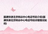 圓通快遞北京轉(zhuǎn)運(yùn)中心電話號碼介紹(圓通快遞北京轉(zhuǎn)運(yùn)中心電話號碼詳細(xì)情況如何)