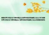 魔獸世界手機安全令牌會被盜么(如果會的話有破解之法么介紹 魔獸世界手機安全令牌會被盜么 如果會的話有破解之法么詳細情況如何)
