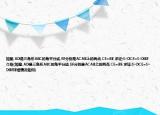如圖,AD是三角形ABC的角平分線,EF分別是ACAB上的兩點(diǎn),CE=BF,求證;S△DCE=S△DBF介紹(如圖,AD是三角形ABC的角平分線,EF分別是ACAB上的兩點(diǎn),CE=BF,求證;S△DCE=S△DBF詳細(xì)情況如何)