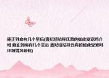 雍正到底有幾個皇后(熹妃鈕祜祿氏真的如此受寵嗎介紹 雍正到底有幾個皇后 熹妃鈕祜祿氏真的如此受寵嗎詳細(xì)情況如何)