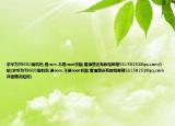 求華為T8600刷機(jī)包,是rom,不是root權(quán)限,看清楚還有教程郵箱531582528qq.com介紹(求華為T8600刷機(jī)包,是rom,不是root權(quán)限,看清楚還有教程郵箱531582528qq.com詳細(xì)情況如何)