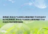 貴州省仁懷市生產(chǎn)52度茅臺(tái)2瓶裝鴻福天下60珍品多少錢(qián)介紹(貴州省仁懷市生產(chǎn)52度茅臺(tái)2瓶裝鴻福天下60珍品多少錢(qián)詳細(xì)情況如何)