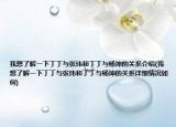 我想了解一下丁丁與張瑋和丁丁與楊坤的關系介紹(我想了解一下丁丁與張瑋和丁丁與楊坤的關系詳細情況如何)