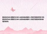 假設(shè)直徑10公里隕石以99%光速向地球撞來人類能否提前發(fā)現(xiàn)介紹(假設(shè)直徑10公里隕石以99%光速向地球撞來人類能否提前發(fā)現(xiàn)詳細(xì)情況如何)