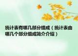 統(tǒng)計表有哪幾部分組成（統(tǒng)計表由哪幾個部分組成簡介介紹）