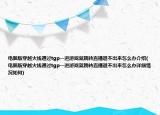 電腦版穿越火線通過(guò)tgp一進(jìn)游戲就跳轉(zhuǎn)直播退不出來(lái)怎么辦介紹(電腦版穿越火線通過(guò)tgp一進(jìn)游戲就跳轉(zhuǎn)直播退不出來(lái)怎么辦詳細(xì)情況如何)