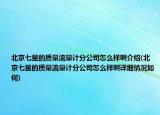 北京七星的質(zhì)量流量計分公司怎么樣啊介紹(北京七星的質(zhì)量流量計分公司怎么樣啊詳細情況如何)